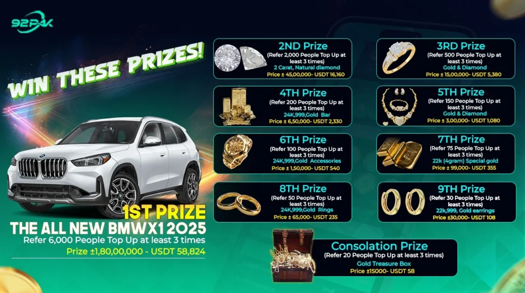 92 Pak Game referral contest banner showcasing prizes including BMW X1 2025, gold, diamond, and cash rewards for users who refer top-up users. Prizes ranked from 1st to 9th with value in PKR and USDT.